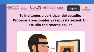 afiche respuesta sexual humana y atencion
