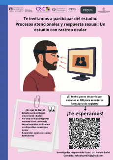 afiche respuesta sexual humana y atencion